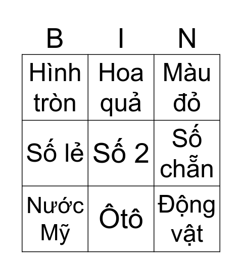 BINGO TẬP HỢP Bingo Card