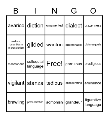 Definition/Synonym Bingo Card