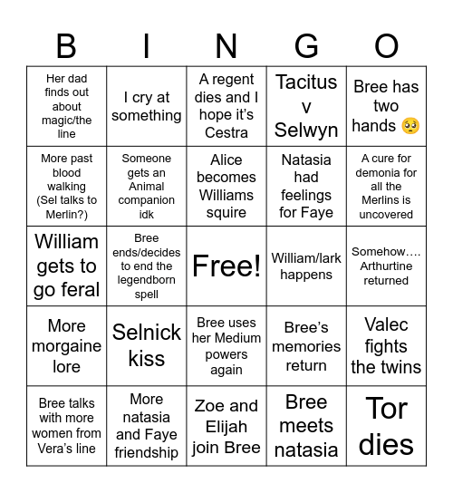 Oathbound predictions Bingo Card