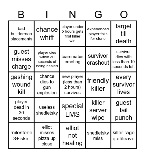 Forsaken BINGO Card