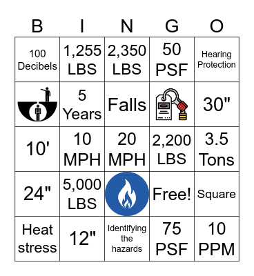 SAFETY BINGO Card