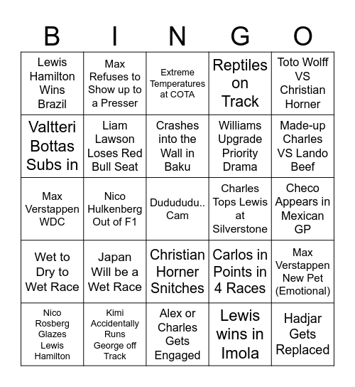 F1 2025 Season Bingo (A's Version) Bingo Card