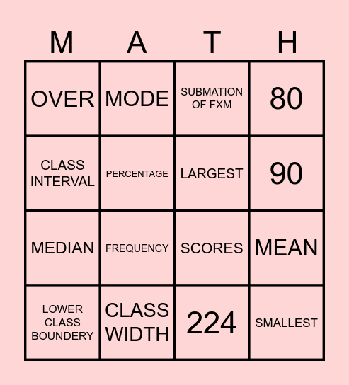 BLACK OUT Bingo Card