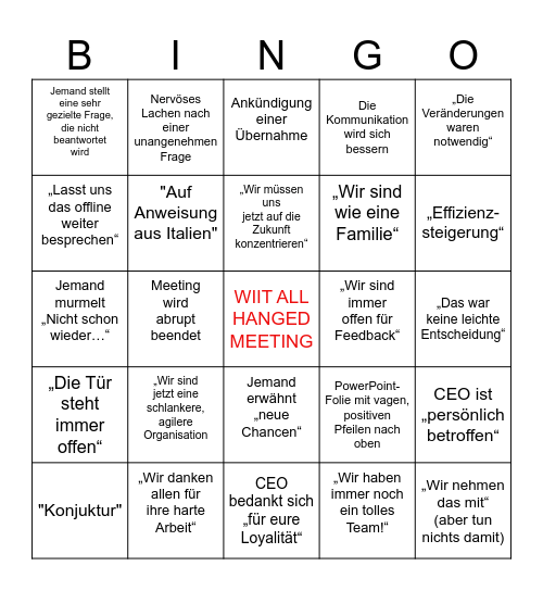 WIIT ALL HANGED MEETING Bingo Card