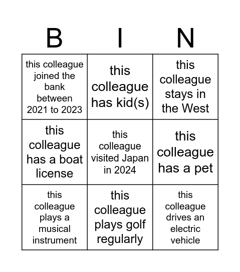 Trainers Appreciation Event Bingo Card