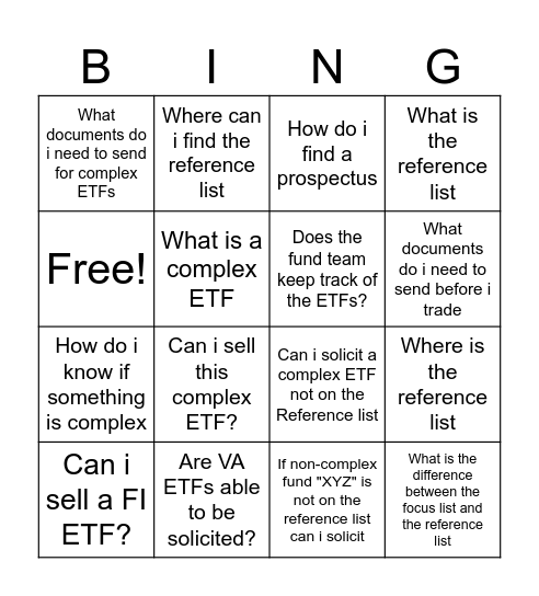 ETFs Bingo Card