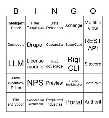 Product Increment Planning Bingo Card