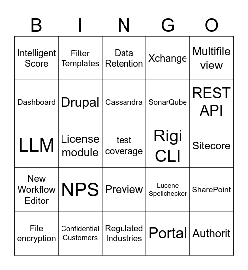 Product Increment Planning Bingo Card