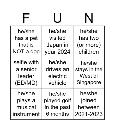 Time To Mingle :) Bingo Card