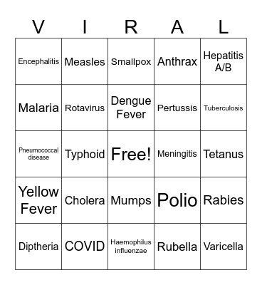 Florida Preventable Disease Comeback Tour 2025 Bingo Card