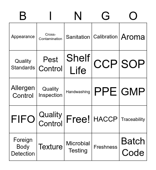 Quality Awareness Week Bingo Card