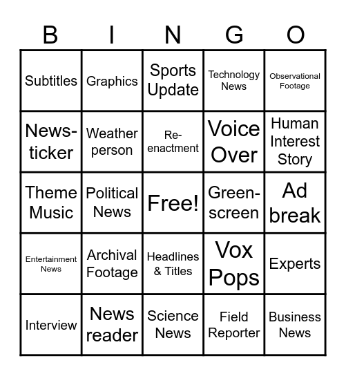 News / Reality Conventions Bingo Card