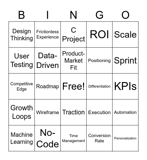 Entrepreneur Bingo Card