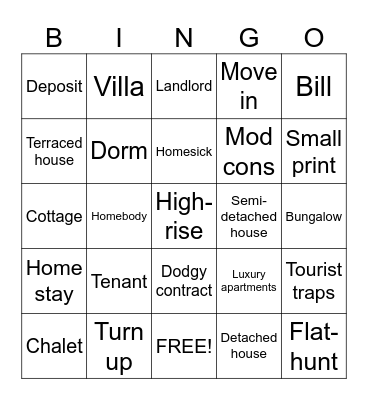 Types of accommodation Bingo Card