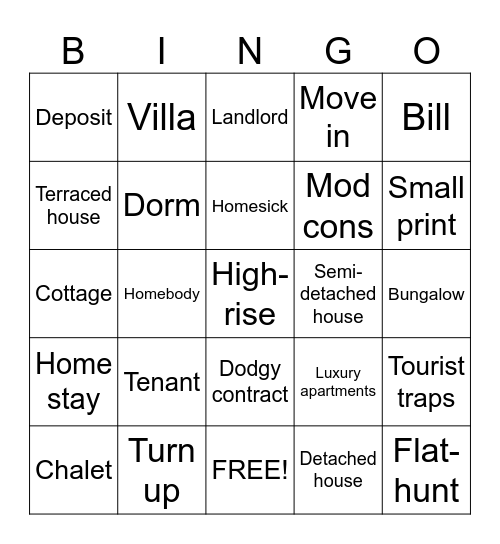 Types of accommodation Bingo Card