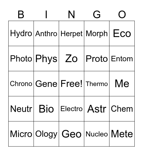 Science Root Words Part 1 Bingo Card