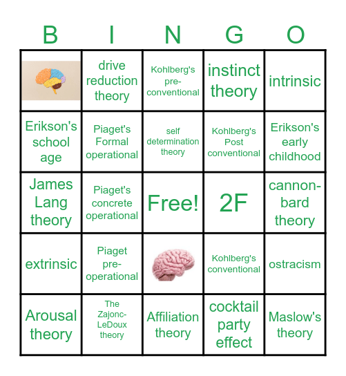 Chapter 4 and 9 Review Bingo Card