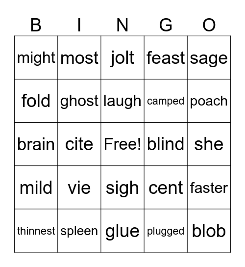 Elevate Chapter 3 Review Bingo Card