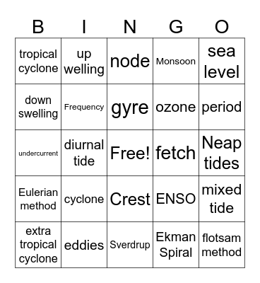 Oceanography Vocabulary Bingo Card