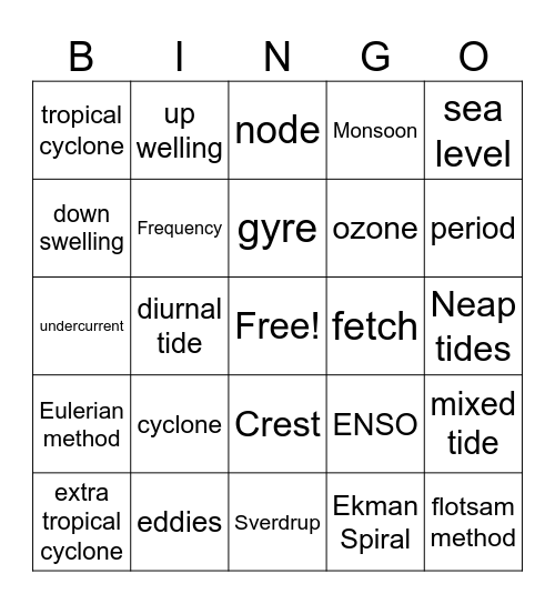Oceanography Vocabulary Bingo Card