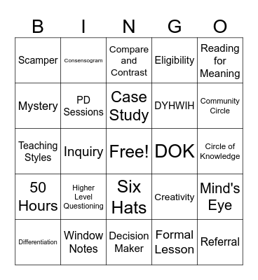 Gifted Endorsement Bingo Card