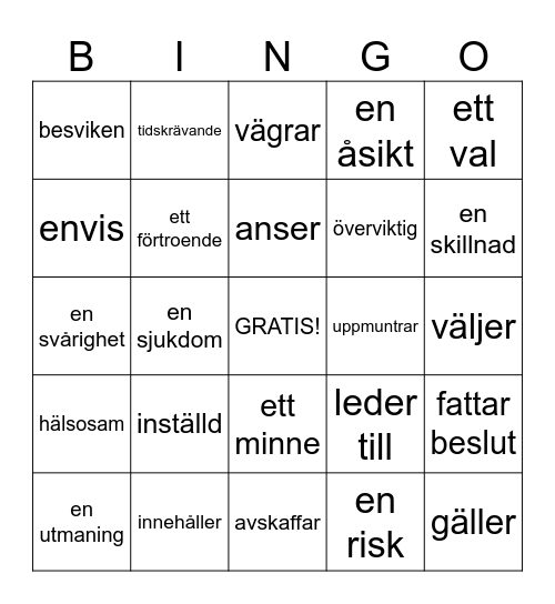 Repetera ord Bingo Card
