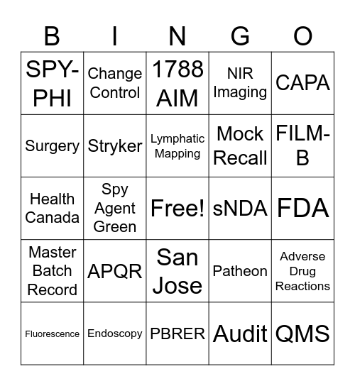 Pharma Squad!! Bingo Card