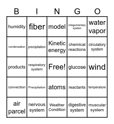 7th Grade Science LEAP BINGO Card