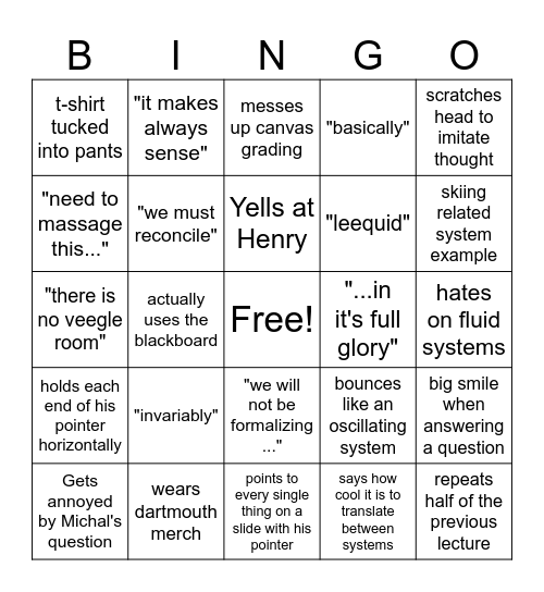 Markus Bingo Card