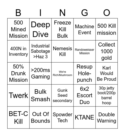 DRG Lockout Bingo Card