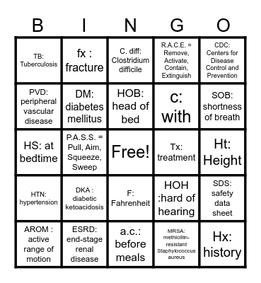 cna bingo Card