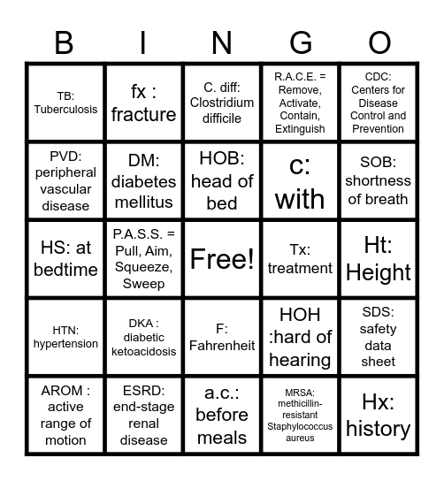 cna bingo Card