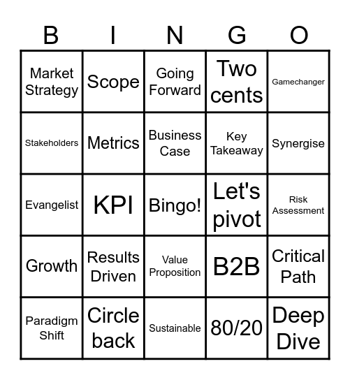 Powerpoint Karaoke Bingo Card