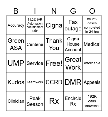 CRO Peak Season Bingo Card