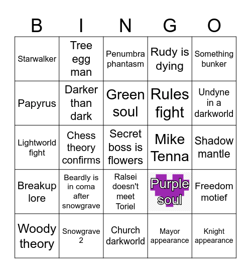 Deltarune predictions Bingo Card
