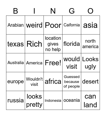 OPEN GUESSR Bingo Card