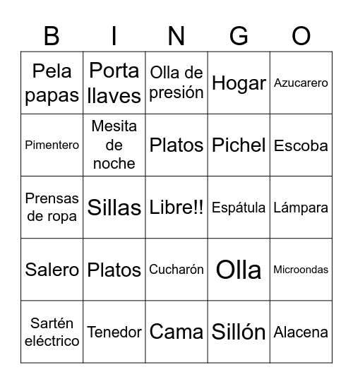 Te de Cocina Bingo Card