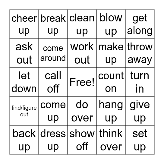 Give Up Work Other Term