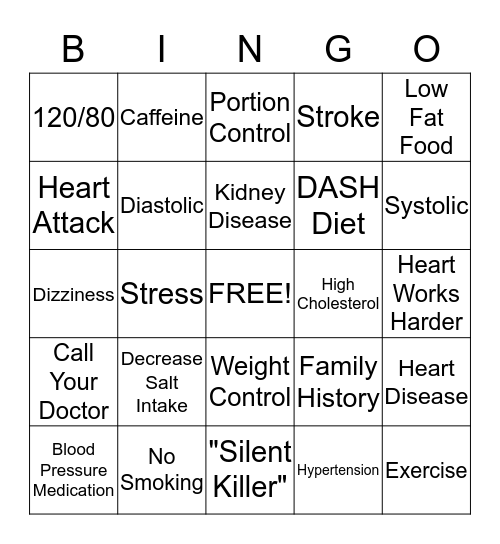 Blood Pressure BINGO! Bingo Card