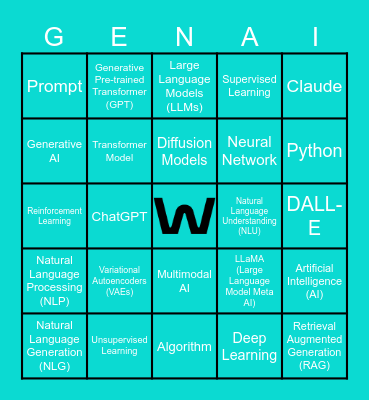 AI Lingo Bingo Card