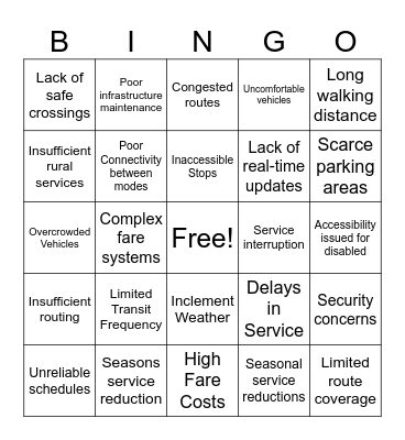 Barrier Bingo Card