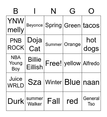 Ms. Floyds Random bingo Card