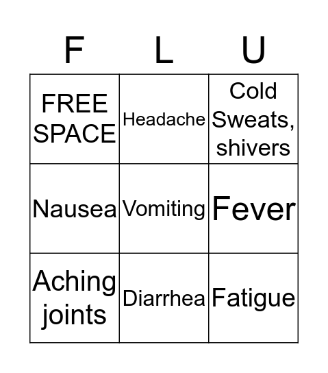 Flu Symptoms Bingo Card