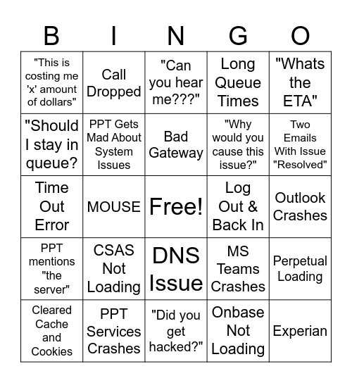 System Issues Bingo Card