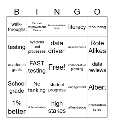 Faculty Meeting Bingo Card