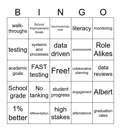 Faculty Meeting Bingo Card