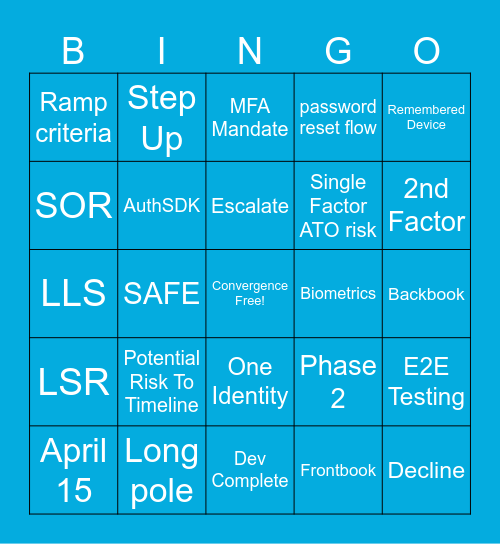 Venmo Convergence Bingo! Bingo Card