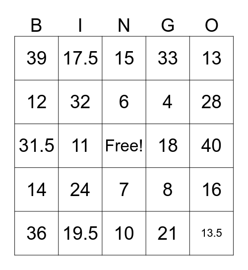 Equations with Fractions Bingo Card
