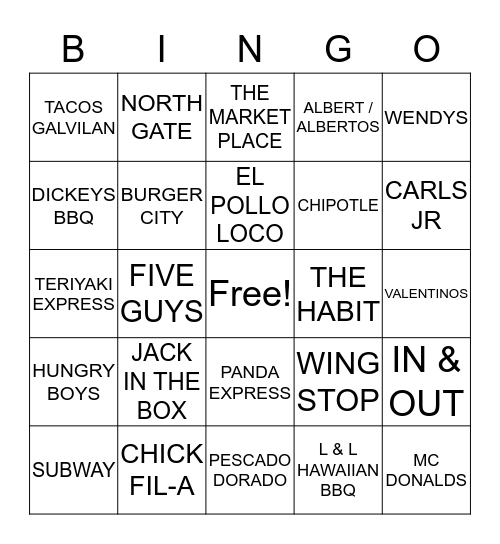 LUNCH Bingo Card