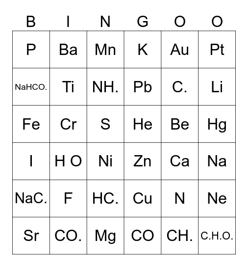 Elements and Compounds Bingo Card
